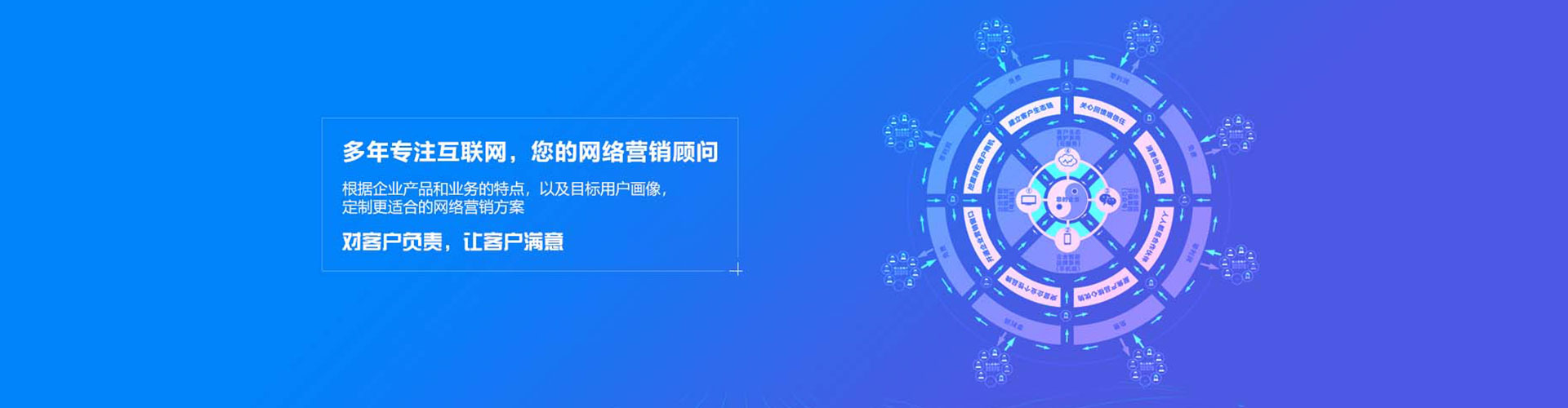 复兴sem优化师